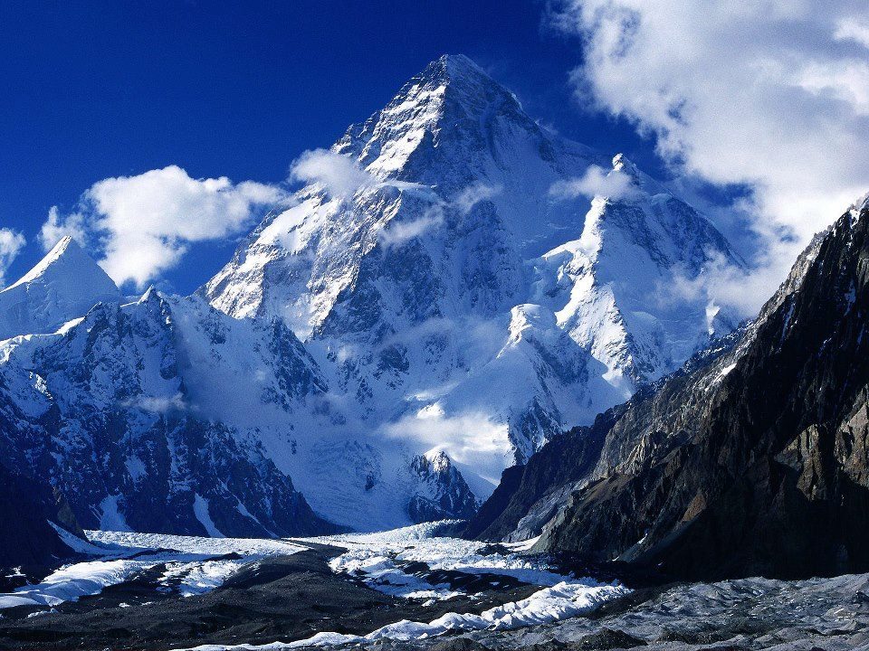 K2 Base Camp Trek | Hunza Guides Pakistan