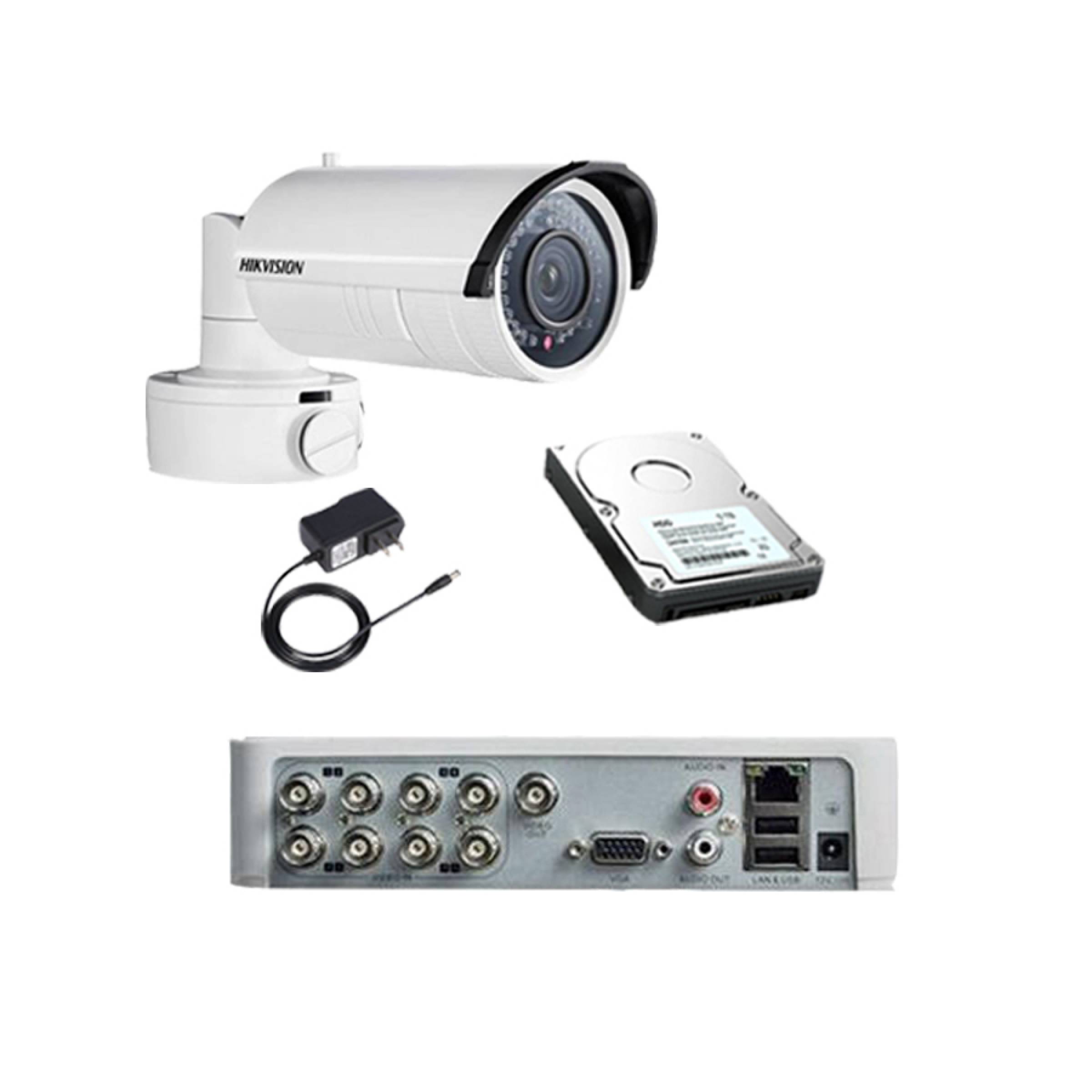 ccc camera price