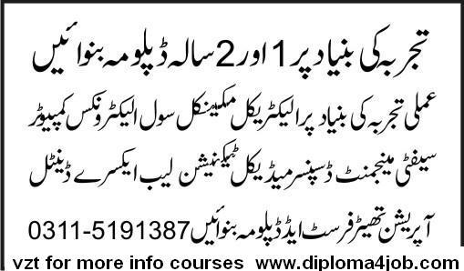 free short courses in islamabad
